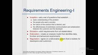 Object Oriented Analysis and Design OOAD Software Requirement Engineering 2024 02 21 [upl. by Bacon]