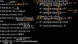 Computing Cohomology Groups Circle Torus Klein Bottle [upl. by Marsden]