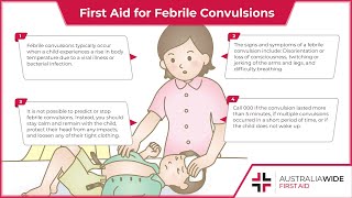 First Aid for Febrile Convulsions [upl. by Eatnad]