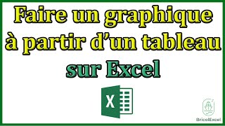 Comment faire un graphique à partir d un tableau Excel [upl. by Marchall748]