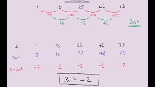 Finding the Nth Term of a Quadratic Sequence 1 of 2 [upl. by Duj]