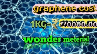 Graphene ek aisa padarth Jo duniya badal dega Graphene price Graphene oxide Graphene in hindi [upl. by Anavoj800]