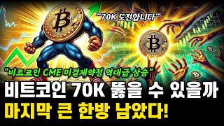 비트코인 70K 상승 가능성 비트코인 CME 미결제약정 역대급 상승중 비트코인 전망 호재 분석 [upl. by Sulecram]