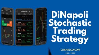 cTrader DiNapoli Stochastic Trading Strategy [upl. by Julina]