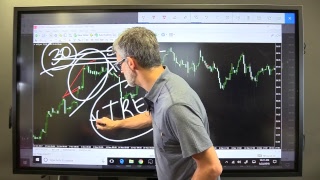 How to Backtest Trading Systems Part 1 [upl. by Oicaroh314]