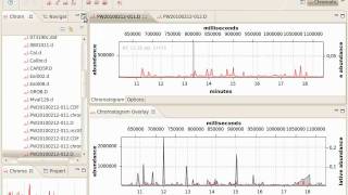 OpenChrom  Chromatogram Overlay [upl. by Flossi]