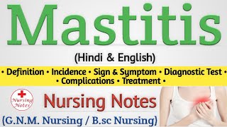 Mastitis  Mastitis In Hindi Nursing Lecture [upl. by Rysler]