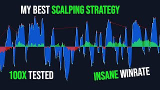 VUMANCHU 5MIN BEST SCALPING STRATEGY  100X TESTED  INSANE RESULTS [upl. by Eleaffar]