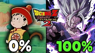 I 100d The BETTER Dragon Ball Sparking Game [upl. by Leund]