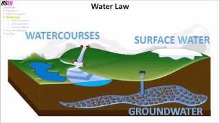 Water Law Watercourses Groundwater Surface Water [upl. by London]