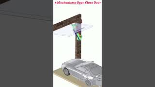 4 Mechanisms Open Close Door [upl. by Alleuqcaj349]