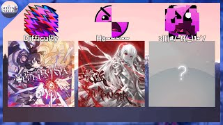 Arcaea Which One is the Easiest 11 [upl. by Wrigley954]