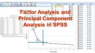 What is Sphericity Understanding Sphericity through an Example  SPSS Tutorial [upl. by Rahmann]