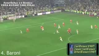 Fenerbahçe 10 Benfica  Gol o kadar zor geldi ki [upl. by Skyla]