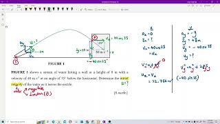 Matriculation Physics Projectile Motion Q8 [upl. by Leachim]