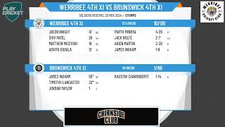 Werribee 4th XI v Brunswick 4th XI [upl. by Aryaz]