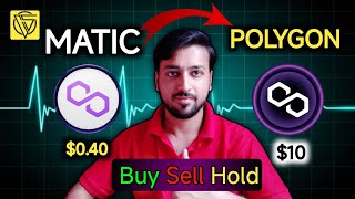 Matic  Polygon pol  Matic coin price prediction 2024  polygon 2O Update Today  Polygon News [upl. by Rramed]