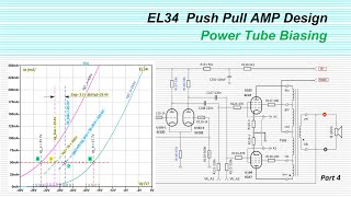 EL34 Push Pull Amplifier How to Calculate Bias Cathode Resistor [upl. by Jorgenson122]