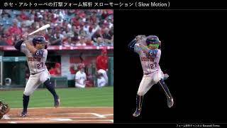 ホセ・アルトゥーベの打撃フォーム解析 スローモーション 168cmのMLB強打者 【横から】 [upl. by De833]