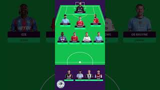 Our Top Picks for FPL GW4 ⚽️ fantasypremierleaguetips [upl. by Bacchus]