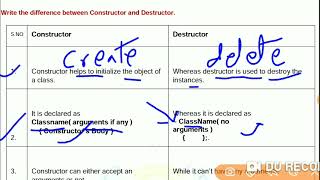 Difference between Constructor and Destructor [upl. by Ambrosio]