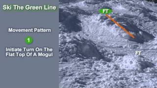 Learn To Ski Moguls  Green Line Mogul Skiing Technique Video Intro [upl. by Cryan197]