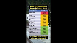 Neuer Zusatzbeitrag 2024 [upl. by Eemla]