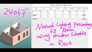 24067  Natural Lighting Percentage by Rooms using Window Schedule in Revit [upl. by Kosey863]