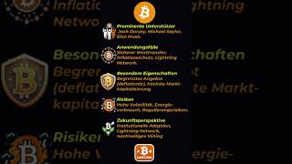 Bitoin Übersicht Bitcoin Krypto BTC [upl. by Etnomed]