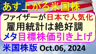 米国株の株式投資。雇用統計は絶好調。ファイザー株がNISAで人気化。メタの目標株価を引き上げ。～あす上がる株米国版。Oct 06 2024。最新のアメリカ株価と株式投資。高配当株やデイトレ情報も [upl. by Llertnor]