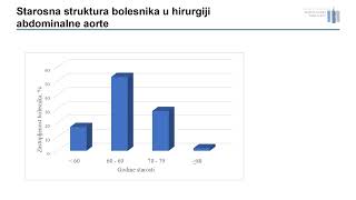 Doktorat  Ivana Đokić  Komparacija senzitivnosti VSGCRI skora i modifikovanog VSGCRI skora [upl. by Natalee332]