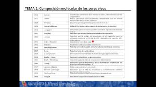 Lec111 Introducción a la Bioquímica umh1025 201516 [upl. by Erdnaet]