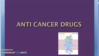 Pharmacology 935 a anticancer chemotherapy classify drug cyclophosphamide cisplatin cancer treatment [upl. by Hgieleak]