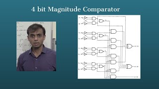 4 bit Magnitude Comparator  Easy explanation with Design  Digital Electronics [upl. by Bonacci136]