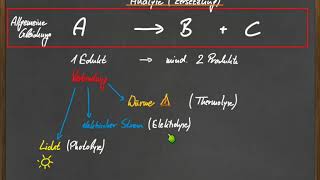 Reaktionsentropie  Chemie  Physikalische Chemie [upl. by Sadira]