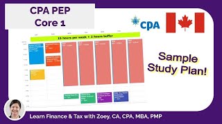 CPA PEP Core 1  Study plan  How to pass this module [upl. by Jorry]