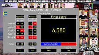 Ring 1 3rd Kyonggi Online Open Poomsae Championships 3KUOP24 [upl. by Alexandro]