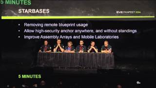 Fanfest 2014  Industry Panel [upl. by Shanleigh]