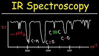 IR Spectroscopy  Basic Introduction [upl. by Neurath]