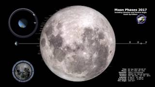 Moon Phases 2017 – Southern Hemisphere  4K [upl. by Introk536]