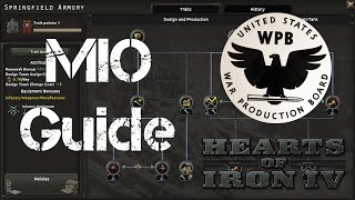 Military Industrial Organisation Guide  Hearts of Iron 4 [upl. by Eirrok]