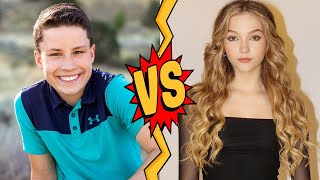 Bryton Myler Vs Jayden Bartels 🔥 Transformation 2022 ll From Baby To 18 Years Old [upl. by Markus530]