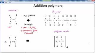 GCSE CHEMISTRY  ORGANIC CHEMISTRY  LESSON 23  polymers addition [upl. by Adnohr]