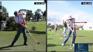 Ernie Els Swing Analysis by Patrick Damore Golf Instruction [upl. by Celestyna456]