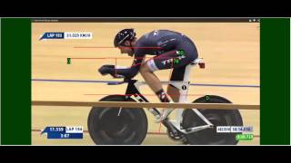 Jens Voigt Hour Record Quick Analysis of Bike Position [upl. by Esoranna]