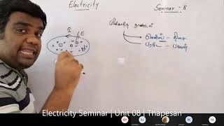 Electricity Seminar 08  Physics  Final Exam 2024  Thapesan [upl. by Uriia]