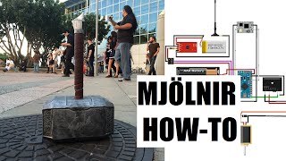 Thor Hammers Mjolnir Lager Toys PVC VS Show Z Metal [upl. by Atterrol]