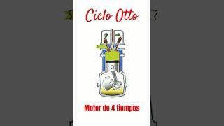 🛠️ Motor de cuatro tiempos 🛠️ [upl. by Aikmat61]