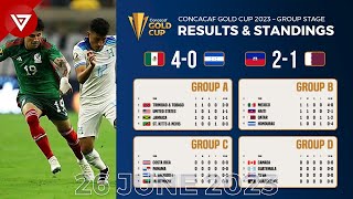 Results amp Standing Table CONCACAF Gold Cup 2023 as of 26 June 2023 [upl. by Nojed]