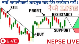 NEPSETECHNICALANALYSISSHAREMARKETNEPALNEPSE [upl. by Salokin]